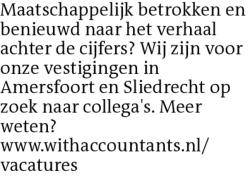 Voorbeeldafbeelding van de advertentie, (Id: 1957133)